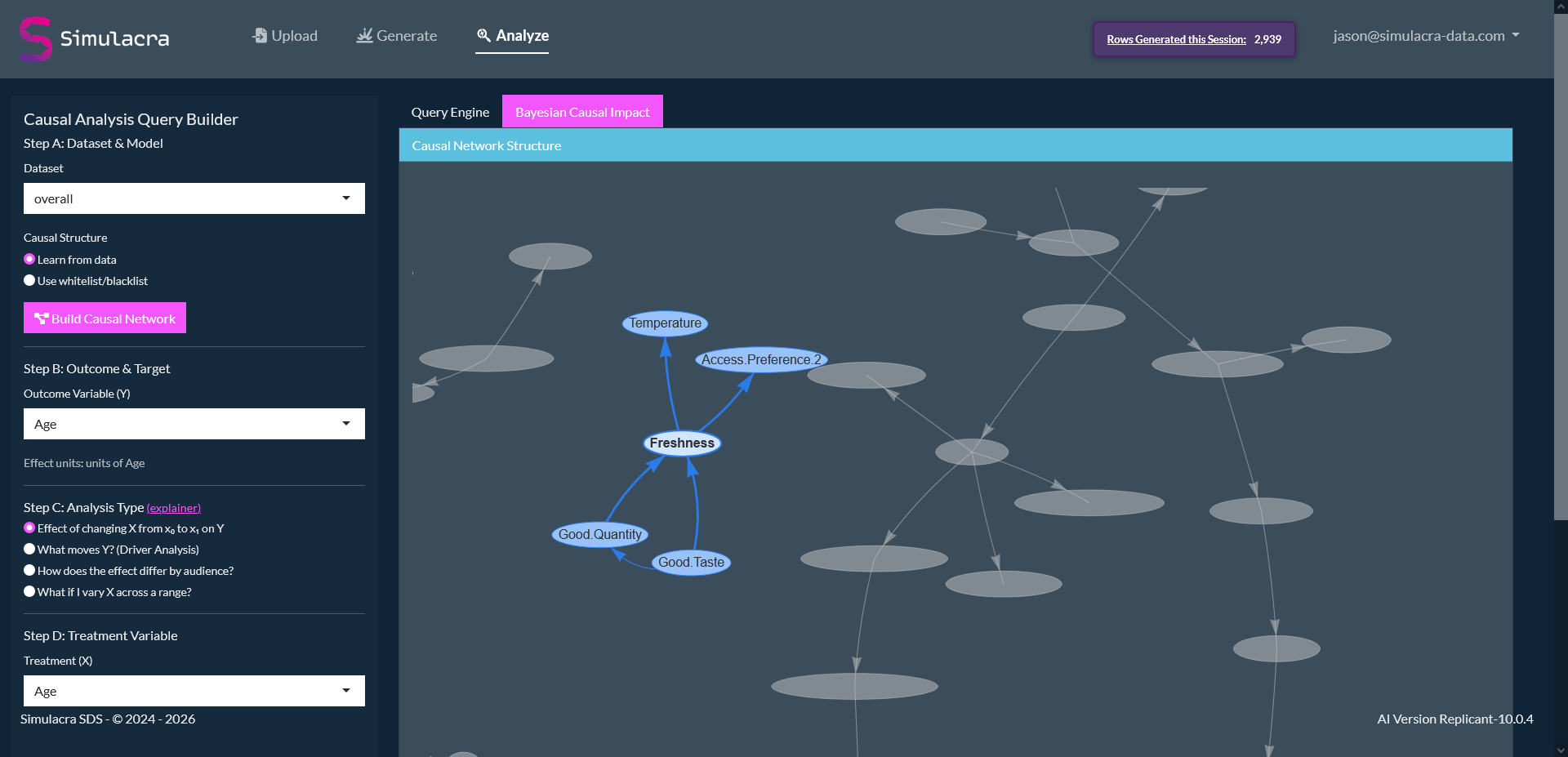 Studio Analyze tab showing a causal network learned from measured variables in the online delivery demo project.